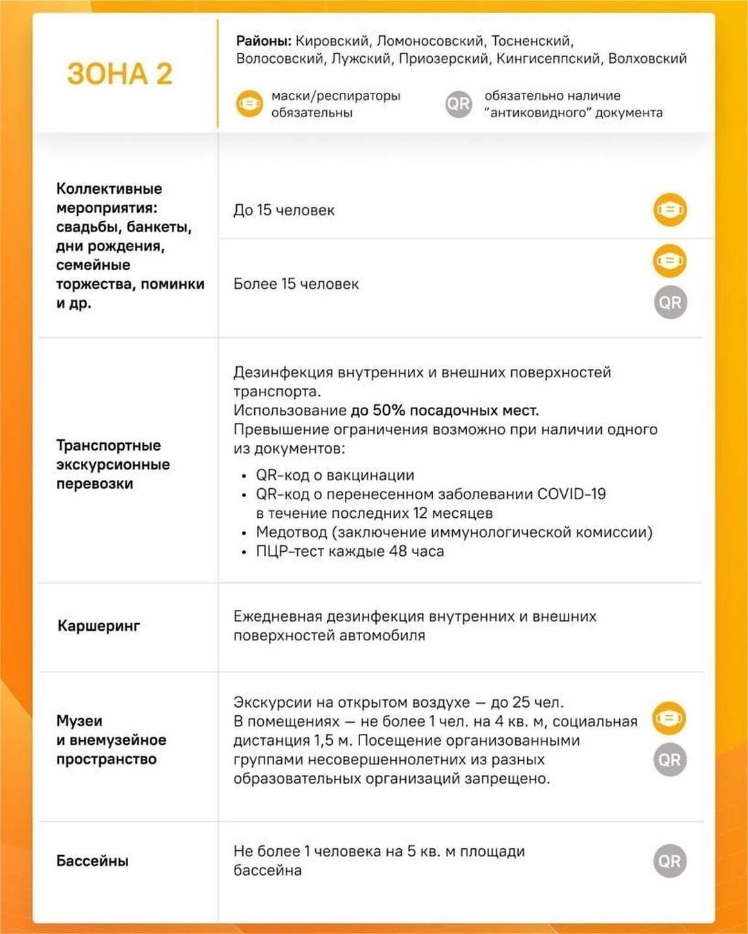 komitetmsu47_271962487_304246535054263_9105392174532565685_n