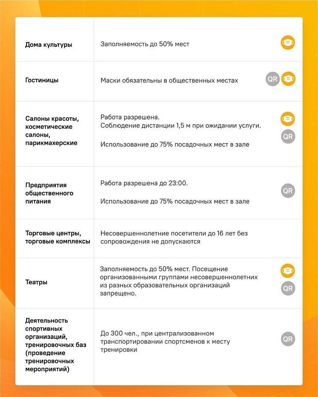 komitetmsu47_272029041_387663409795450_8907645331056220032_n