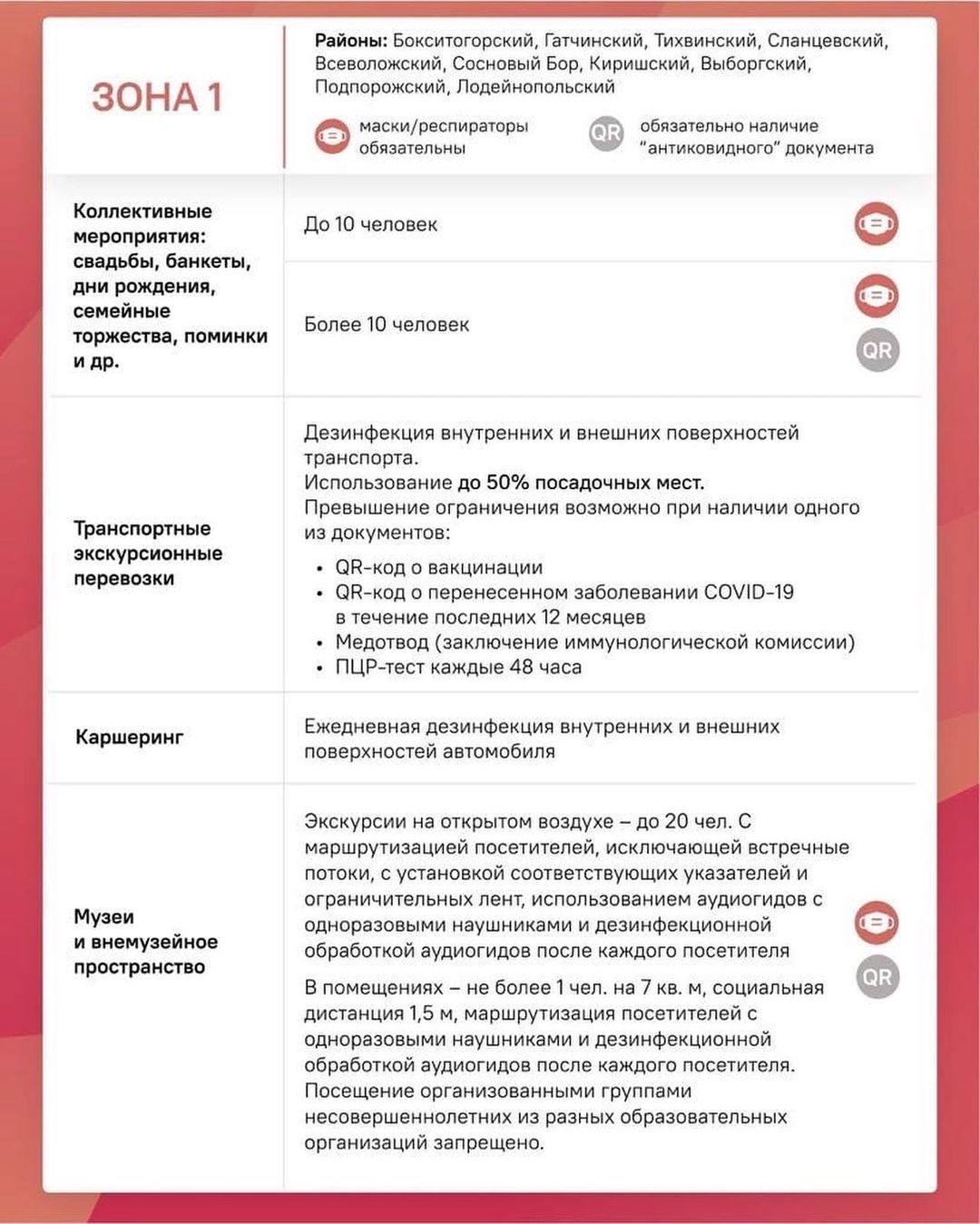 komitetmsu47_272040938_5124619297550316_1484813454832385334_n