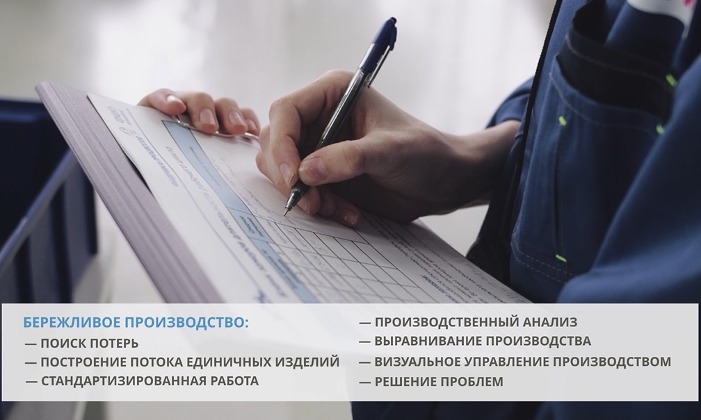 Ленобласть Бережливое производство