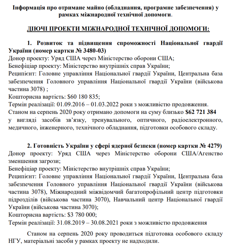 Снимок экрана 2022-03-06 в 17.52.16
