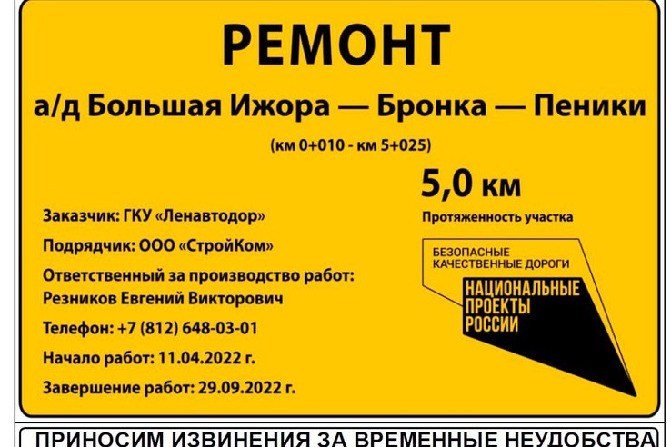 область обновит дорогу от Большой Ижоры до Пеников