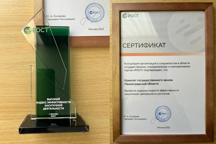 Госзакупки