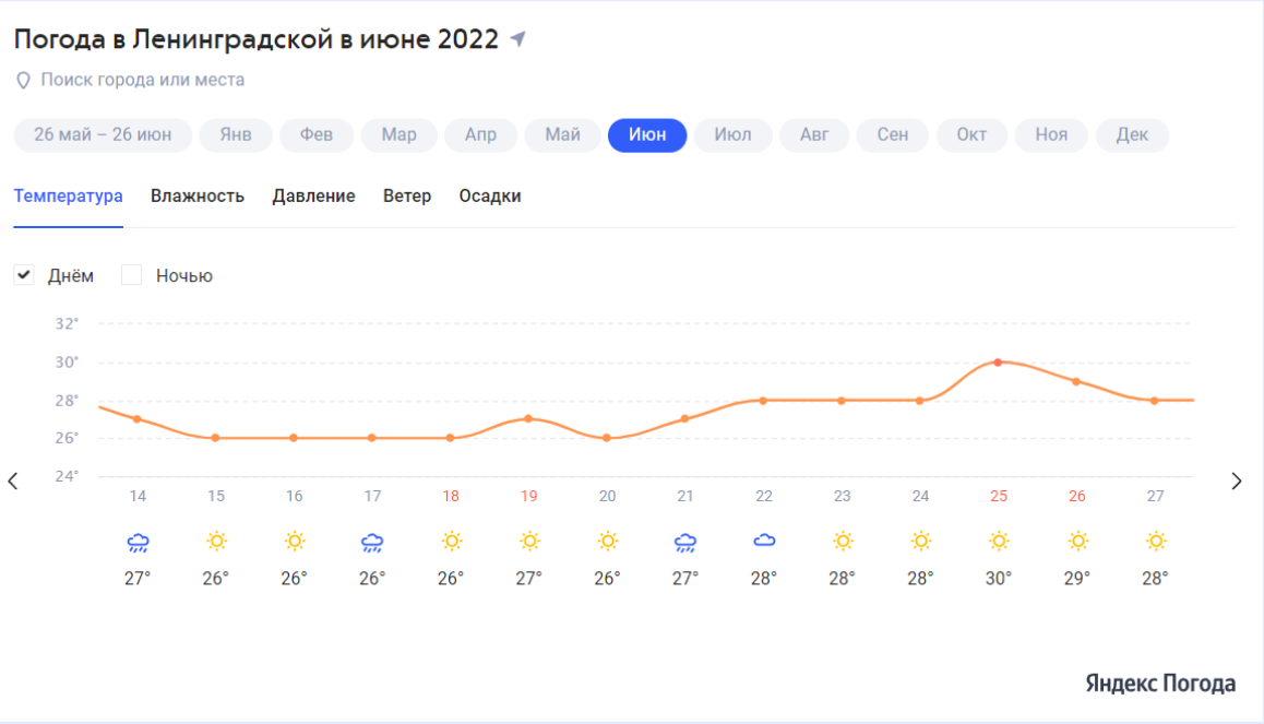 июнь 2222