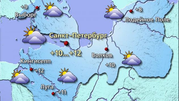 погода