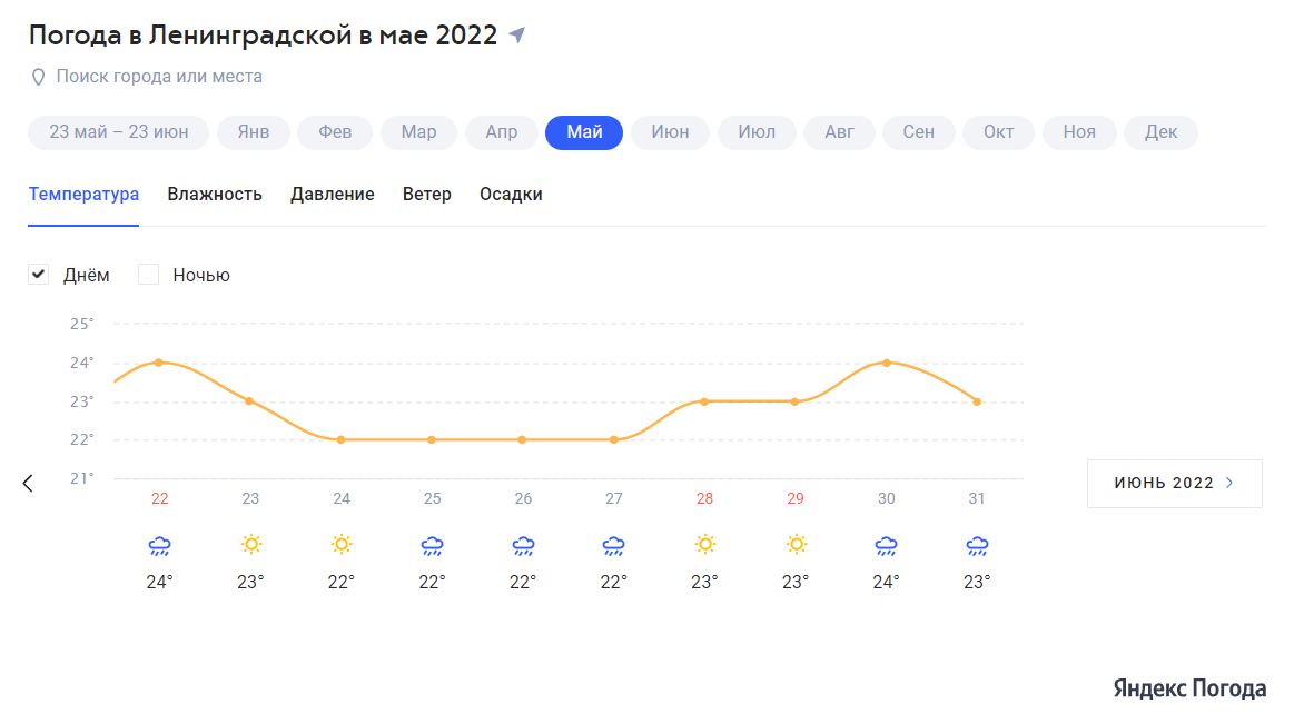 погода