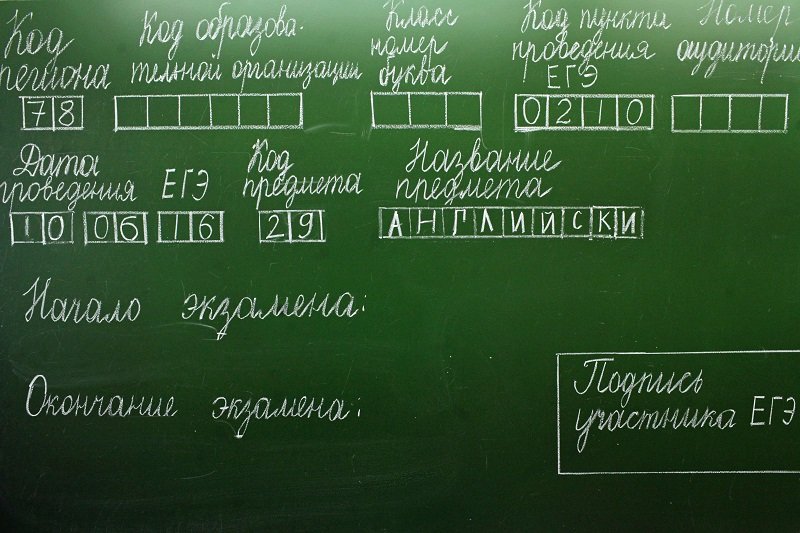 Вузы России перейдут на новую систему образования в 2026 году