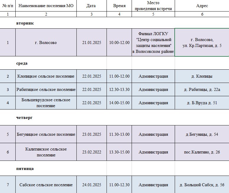Мобильная приемная будет работать в Волосовском районе 4 дня - Комитет по социальной защите населения представил график работы мобильной приемной в январе.