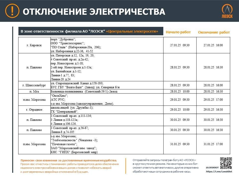 Опубликован график отключений электричества в Ленобласти до конца января - В ЛОЭСК предупредили о плановых работах на электросетях с 27 января.