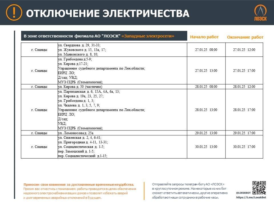 Опубликован график отключений электричества в Ленобласти до конца января - В ЛОЭСК предупредили о плановых работах на электросетях с 27 января.