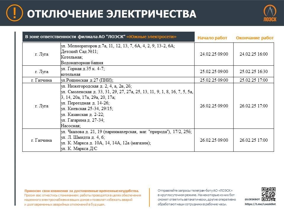 График отключений электроэнергии в Ленобласти на ближайшую неделю - В ЛОЭСК рассказали, где в Ленобласти не будет света в связи с плановыми работами на электросетях.