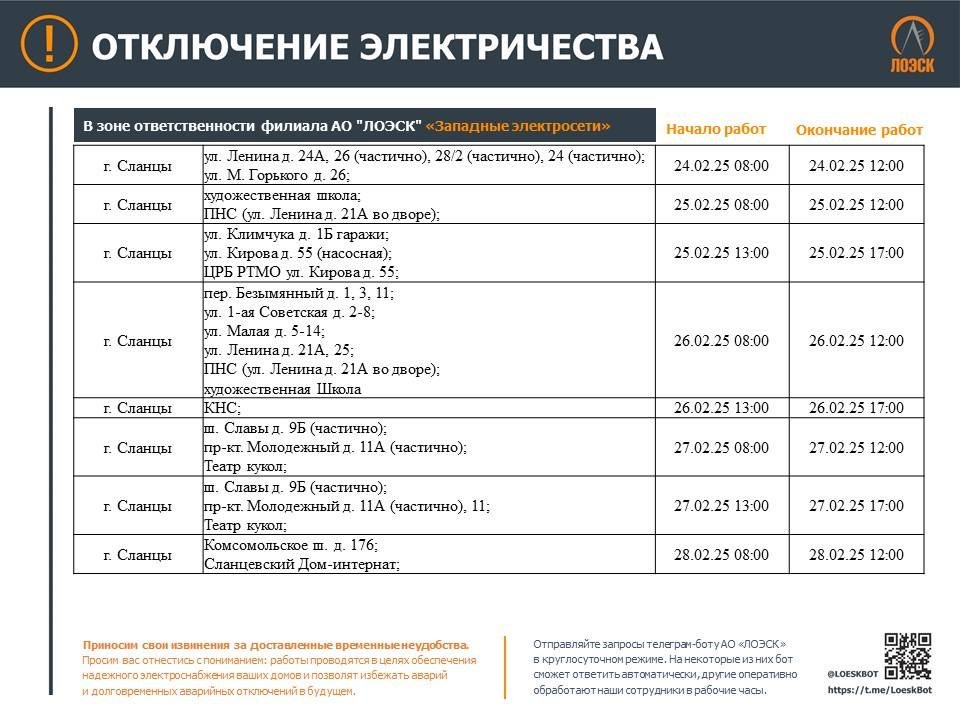 График отключений электроэнергии в Ленобласти на ближайшую неделю - В ЛОЭСК рассказали, где в Ленобласти не будет света в связи с плановыми работами на электросетях.