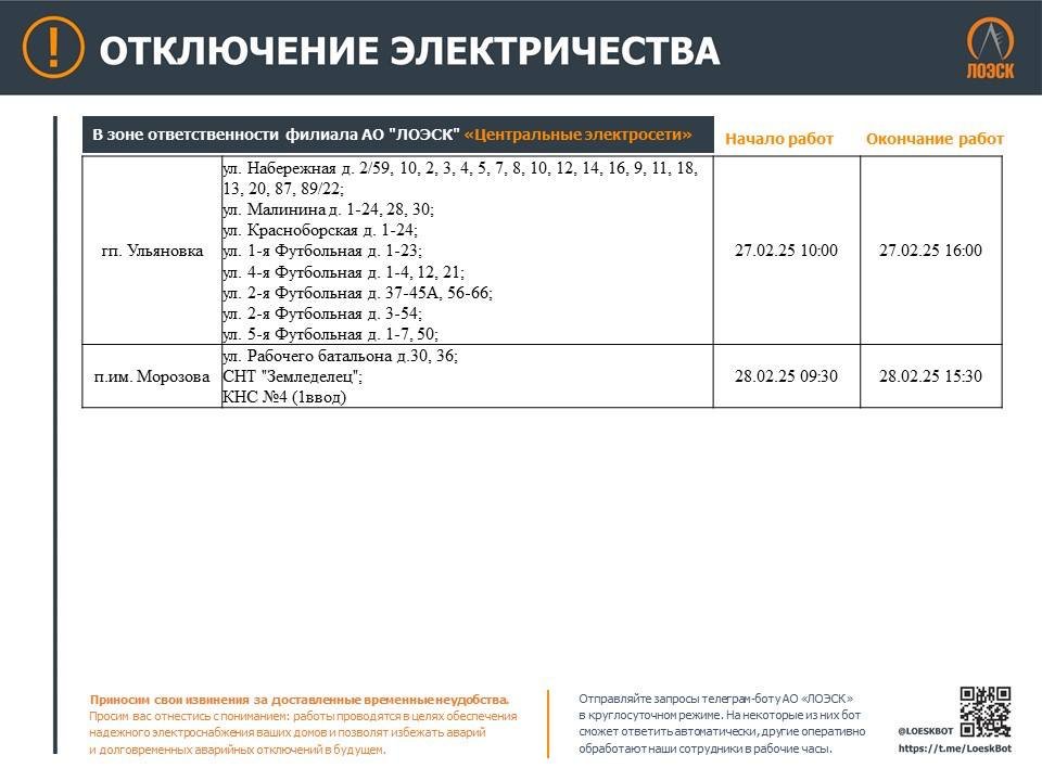 График отключений электроэнергии в Ленобласти на ближайшую неделю - В ЛОЭСК рассказали, где в Ленобласти не будет света в связи с плановыми работами на электросетях.