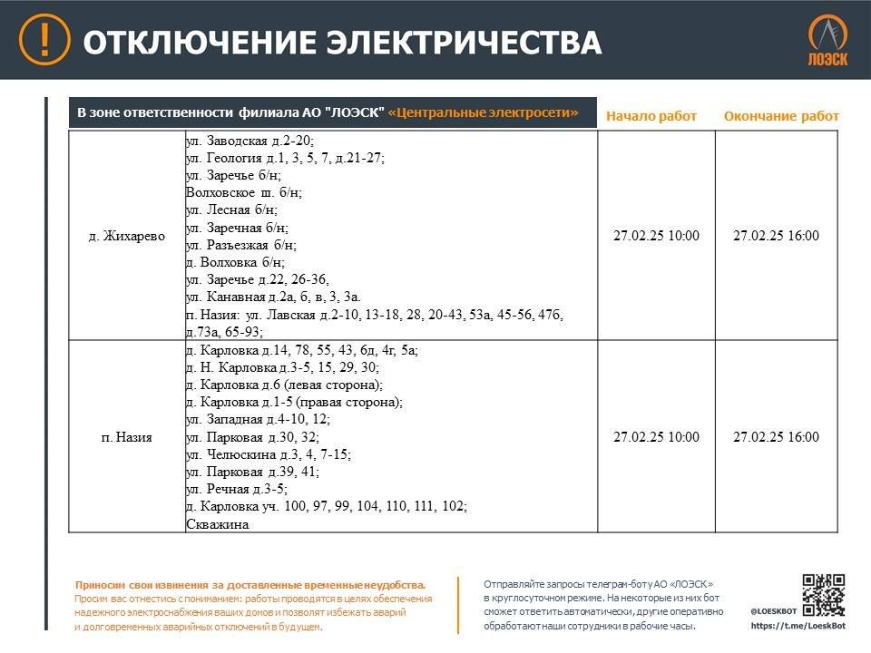 График отключений электроэнергии в Ленобласти на ближайшую неделю - В ЛОЭСК рассказали, где в Ленобласти не будет света в связи с плановыми работами на электросетях.