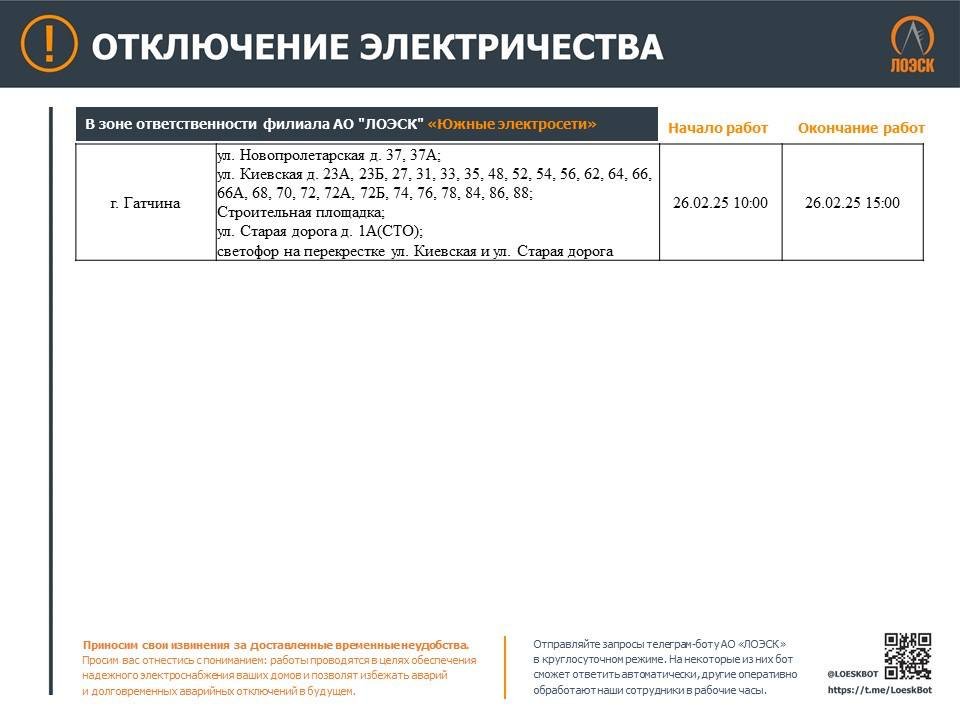 График отключений электроэнергии в Ленобласти на ближайшую неделю - В ЛОЭСК рассказали, где в Ленобласти не будет света в связи с плановыми работами на электросетях.