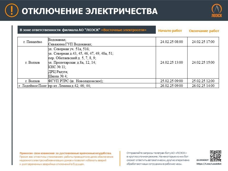 График отключений электроэнергии в Ленобласти на ближайшую неделю - В ЛОЭСК рассказали, где в Ленобласти не будет света в связи с плановыми работами на электросетях.