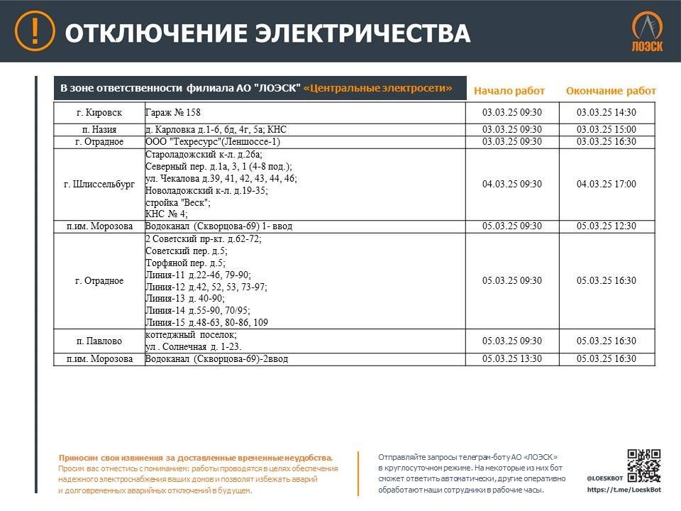 График отключений электричества в Ленобласти на ближайшую неделю - В ЛОЭСК рассказали, где в Ленобласти не будет электричества в связи с плановыми работами на электрос