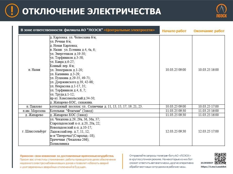 Опубликован график отключений электричества в Ленобласти на ближайшую неделю - В ЛОЭСК рассказали, где в Ленобласти не будет электричества в связи с плановыми работами на электрос