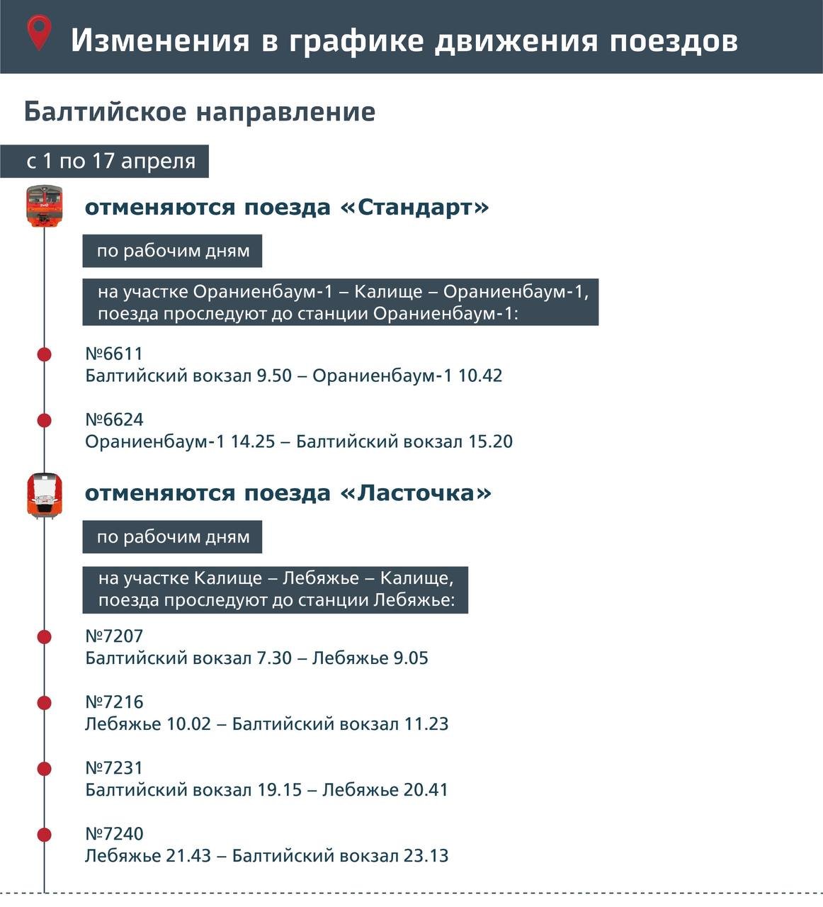 С 1 апреля изменится график электричек Балтийского направления - Причина - плановый ремонт железнодорожной инфраструктуры.