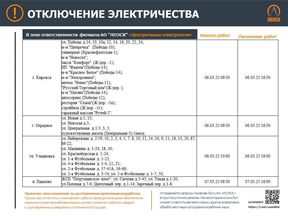 График отключений электричества в Ленобласти на ближайшую неделю - В ЛОЭСК рассказали, где в Ленобласти не будет электричества в связи с плановыми работами на электрос