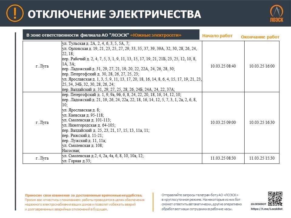 Опубликован график отключений электричества в Ленобласти на ближайшую неделю - В ЛОЭСК рассказали, где в Ленобласти не будет электричества в связи с плановыми работами на электрос