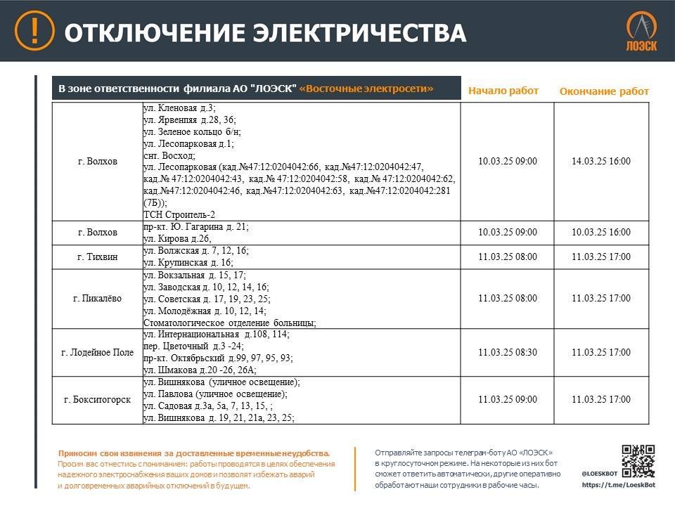 Опубликован график отключений электричества в Ленобласти на ближайшую неделю - В ЛОЭСК рассказали, где в Ленобласти не будет электричества в связи с плановыми работами на электрос