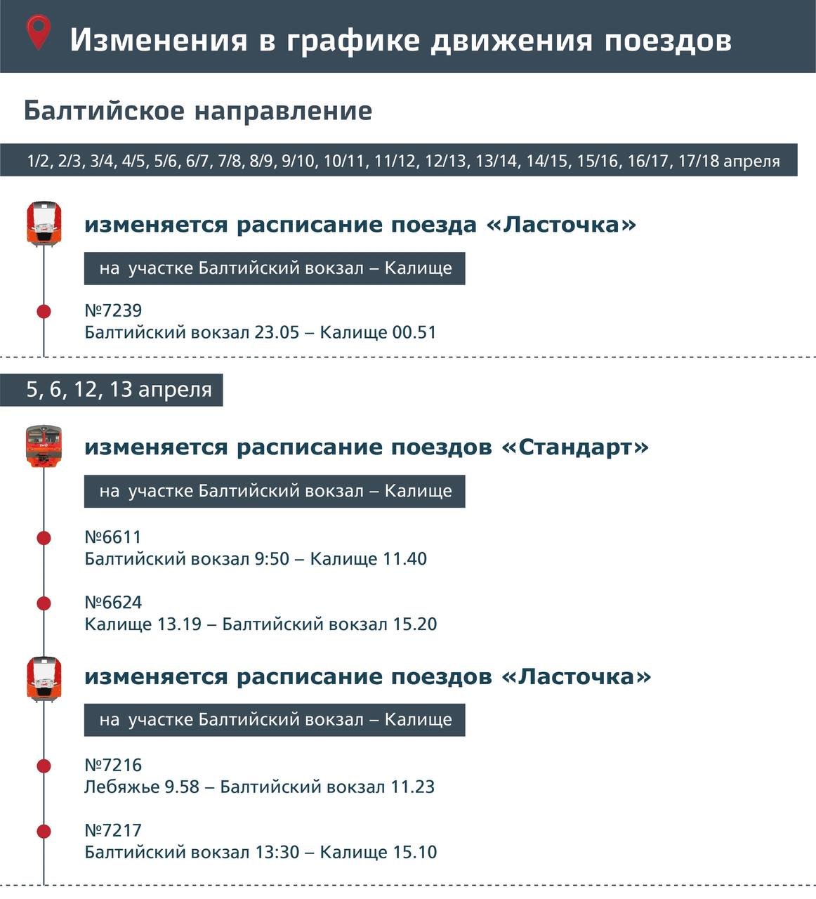 С 1 апреля изменится график электричек Балтийского направления - Причина - плановый ремонт железнодорожной инфраструктуры.