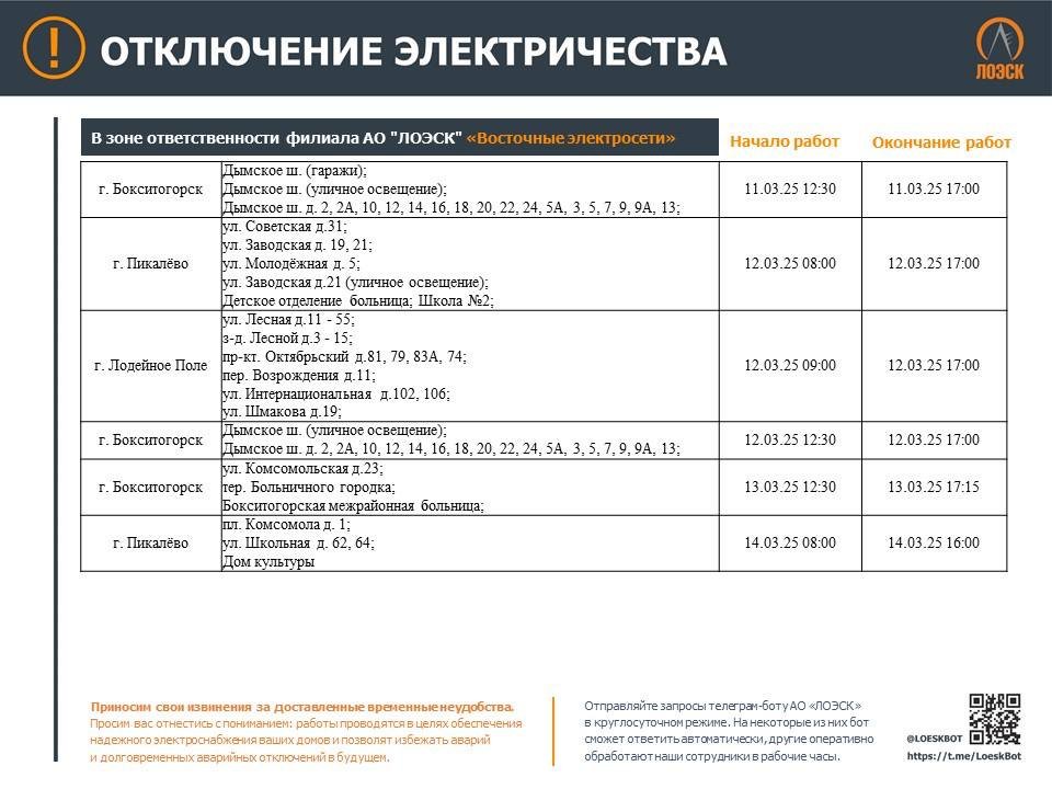 Опубликован график отключений электричества в Ленобласти на ближайшую неделю - В ЛОЭСК рассказали, где в Ленобласти не будет электричества в связи с плановыми работами на электрос