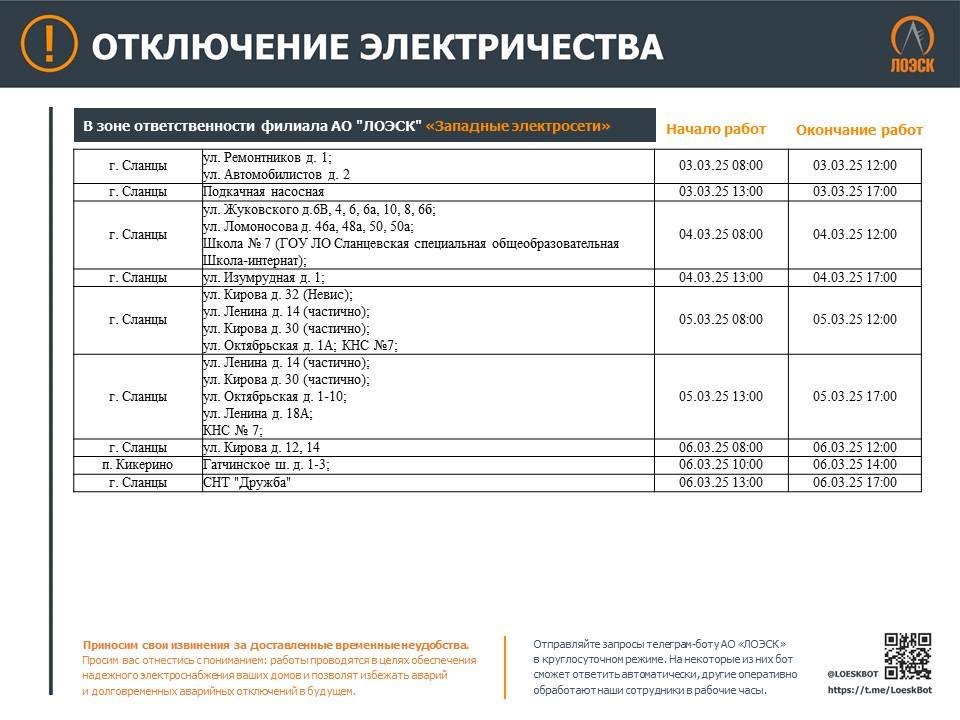 График отключений электричества в Ленобласти на ближайшую неделю - В ЛОЭСК рассказали, где в Ленобласти не будет электричества в связи с плановыми работами на электрос