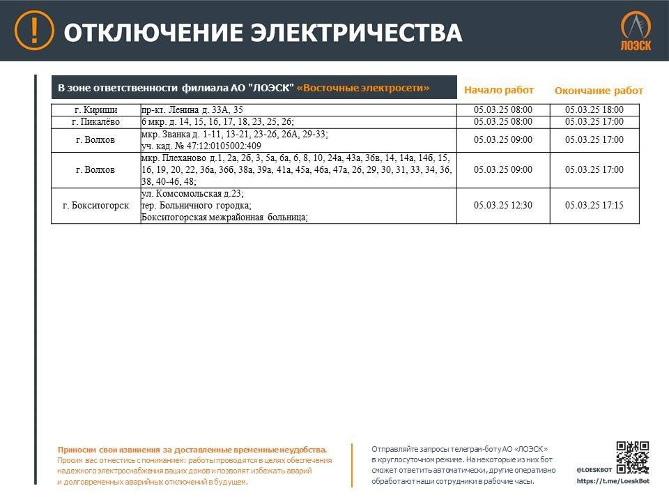 График отключений электричества в Ленобласти на ближайшую неделю - В ЛОЭСК рассказали, где в Ленобласти не будет электричества в связи с плановыми работами на электрос