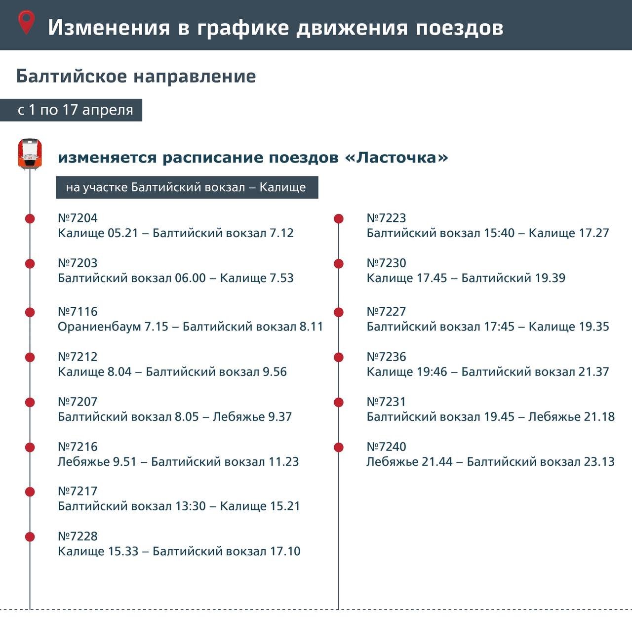 С 1 апреля изменится график электричек Балтийского направления - Причина - плановый ремонт железнодорожной инфраструктуры.