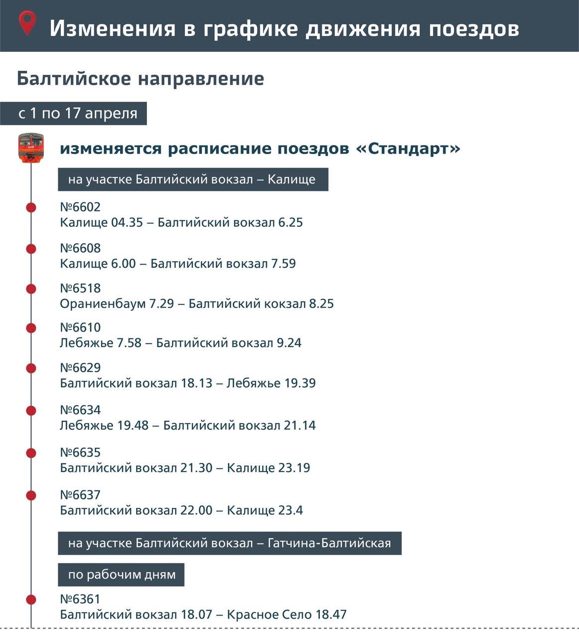 С 1 апреля изменится график электричек Балтийского направления - Причина - плановый ремонт железнодорожной инфраструктуры.