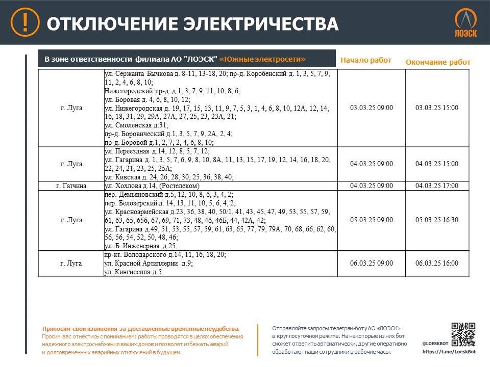 График отключений электричества в Ленобласти на ближайшую неделю - В ЛОЭСК рассказали, где в Ленобласти не будет электричества в связи с плановыми работами на электрос