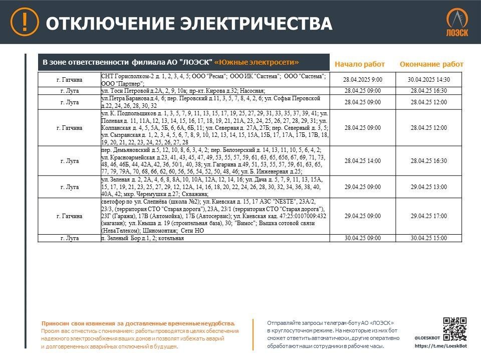 Публикуем график отключений электричества в Ленобласти на этой неделе - В ЛОЭСК рассказали, где в регионе не будет электричества в связи с плановыми работами на электросетя
