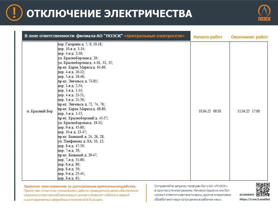 Публикуем график отключений электричества на новой неделе - В ЛОЭСК рассказали, где в регионе не будет электричества в связи с плановыми работами на электросетя