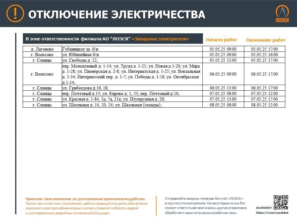 Опубликован график отключения электричества в Ленобласти на майских праздниках - В ЛОЭСК рассказали, где в регионе не будет электричества в связи с плановыми работами на электросетя
