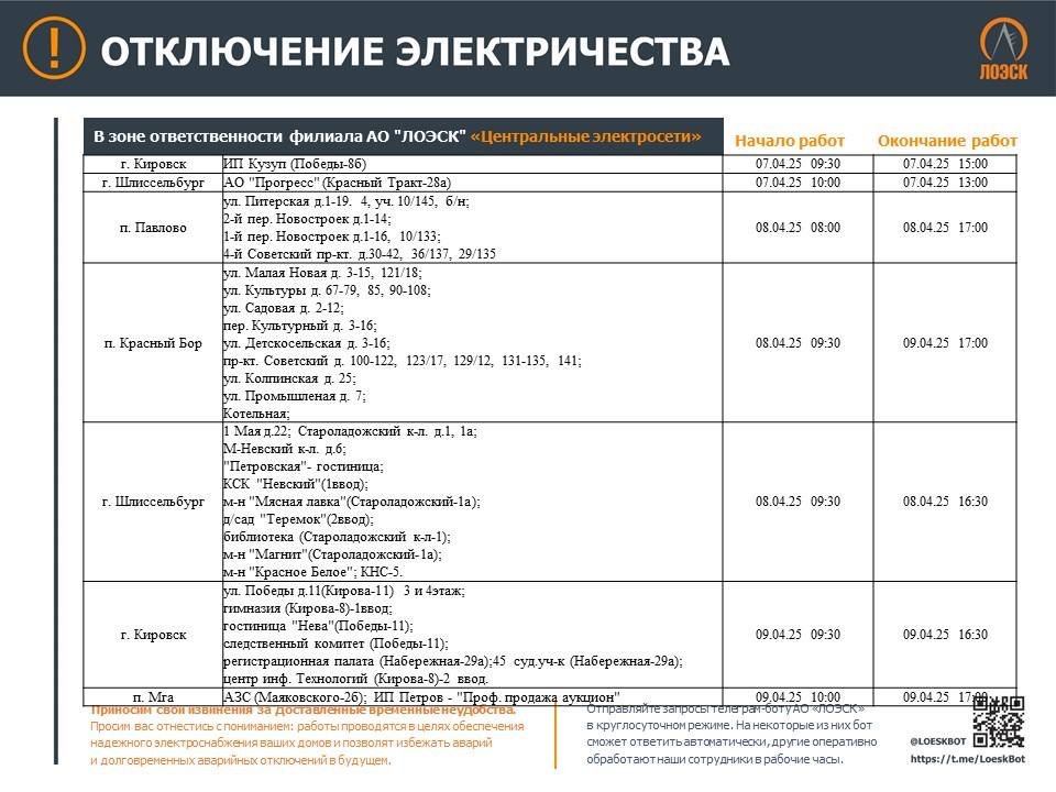 Публикуем график отключений электричества на новой неделе - В ЛОЭСК рассказали, где в регионе не будет электричества в связи с плановыми работами на электросетя