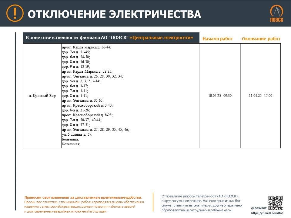 Публикуем график отключений электричества на новой неделе - В ЛОЭСК рассказали, где в регионе не будет электричества в связи с плановыми работами на электросетя