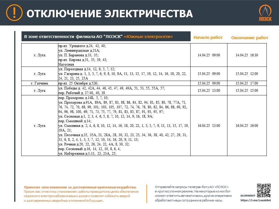 График отключений электричества в Ленобласти на новой неделе - В ЛОЭСК рассказали, где в Ленобласти не будет электричества в связи с плановыми работами на электрос