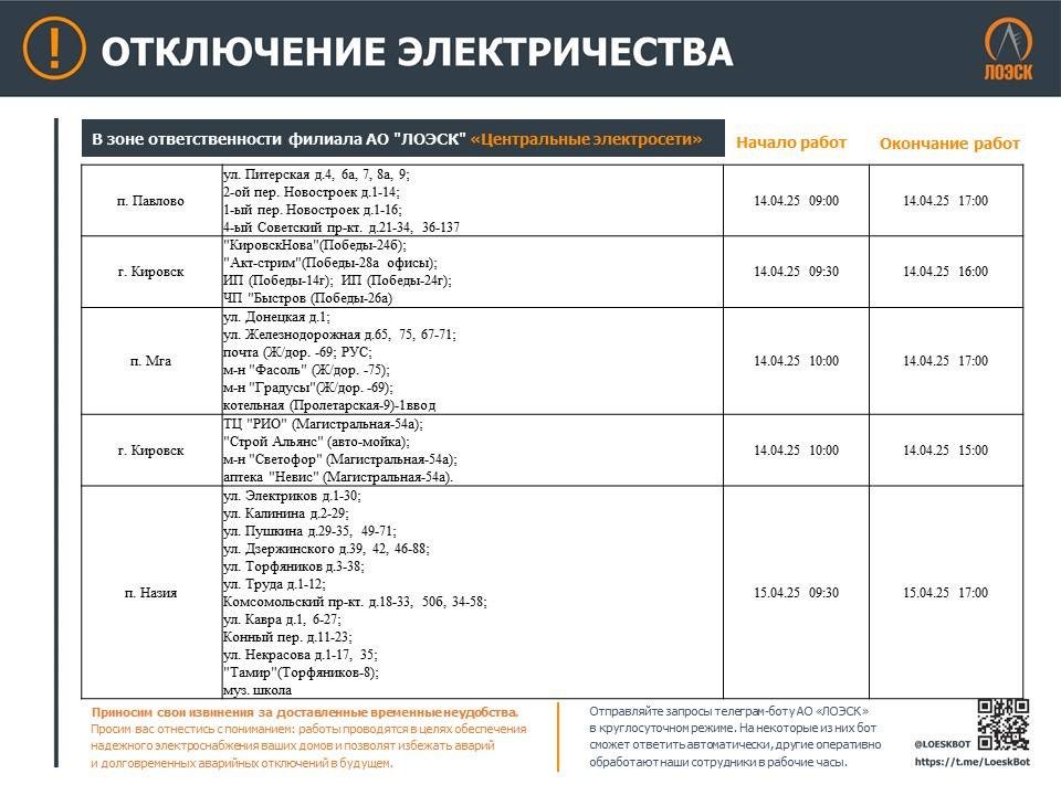График отключений электричества в Ленобласти на новой неделе - В ЛОЭСК рассказали, где в Ленобласти не будет электричества в связи с плановыми работами на электрос