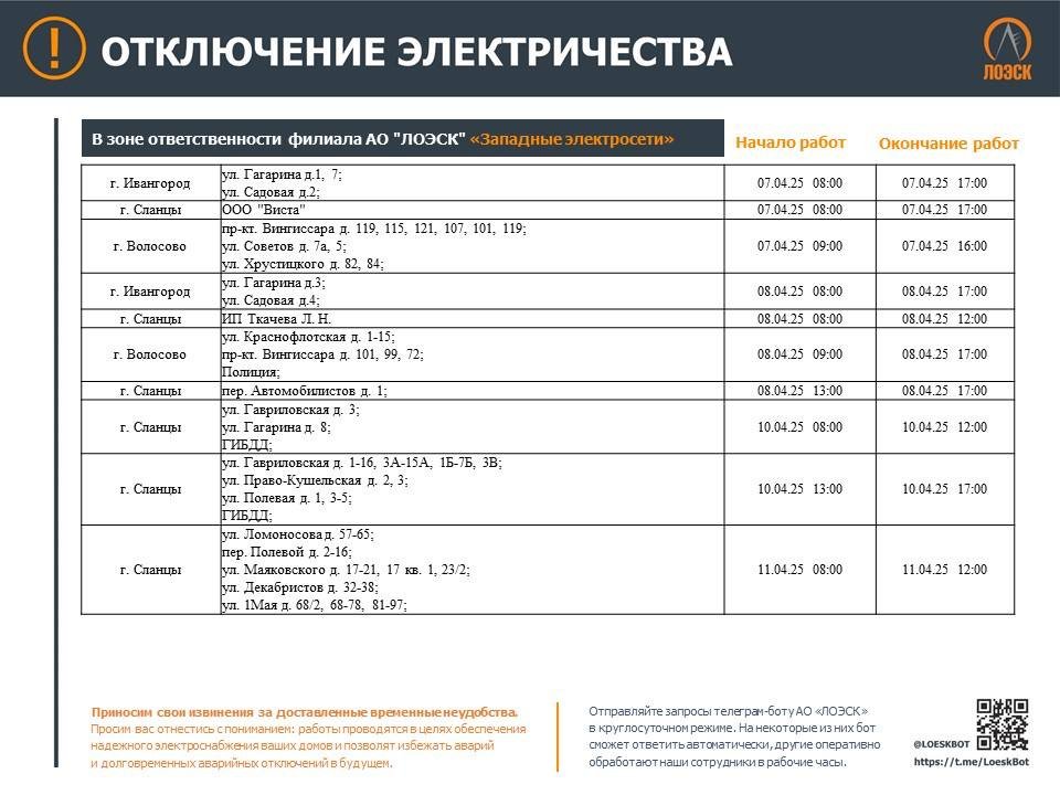 Публикуем график отключений электричества на новой неделе - В ЛОЭСК рассказали, где в регионе не будет электричества в связи с плановыми работами на электросетя