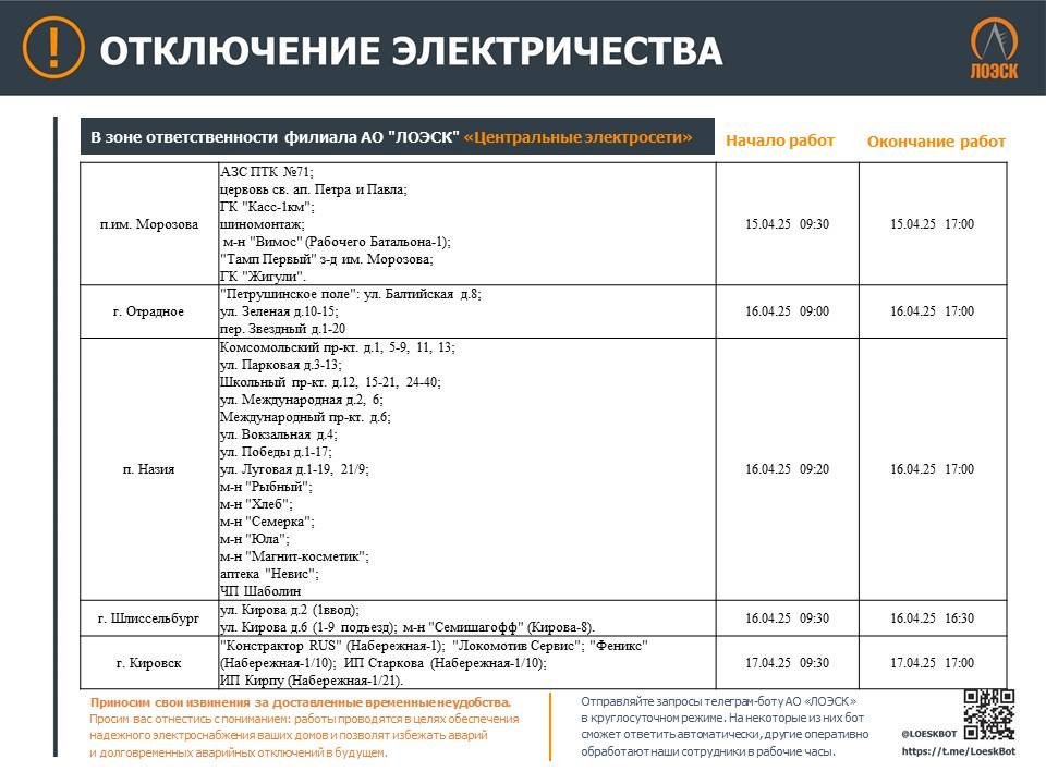 График отключений электричества в Ленобласти на новой неделе - В ЛОЭСК рассказали, где в Ленобласти не будет электричества в связи с плановыми работами на электрос