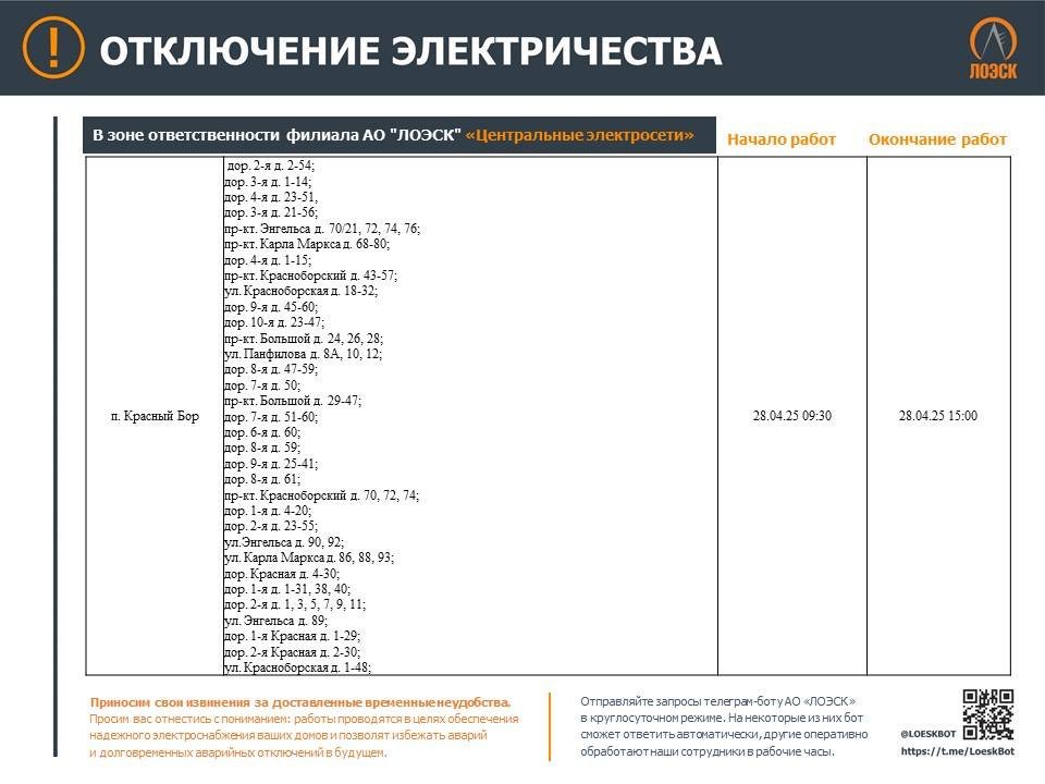 Публикуем график отключений электричества в Ленобласти на этой неделе - В ЛОЭСК рассказали, где в регионе не будет электричества в связи с плановыми работами на электросетя