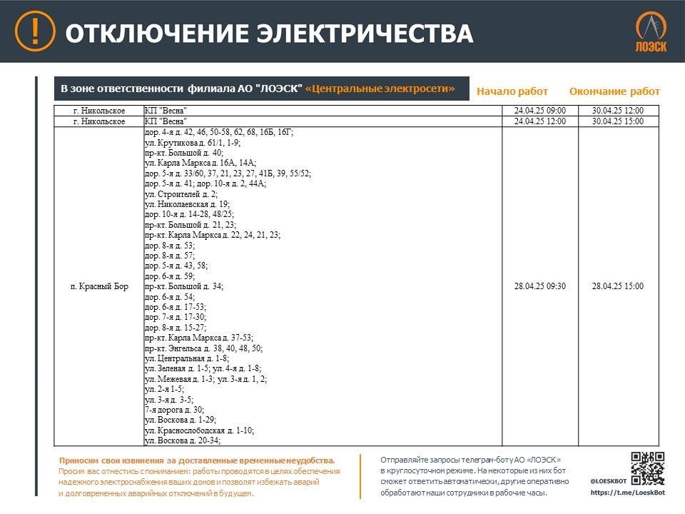 Публикуем график отключений электричества в Ленобласти на этой неделе - В ЛОЭСК рассказали, где в регионе не будет электричества в связи с плановыми работами на электросетя