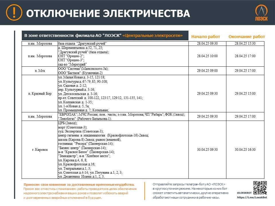 Публикуем график отключений электричества в Ленобласти на этой неделе - В ЛОЭСК рассказали, где в регионе не будет электричества в связи с плановыми работами на электросетя