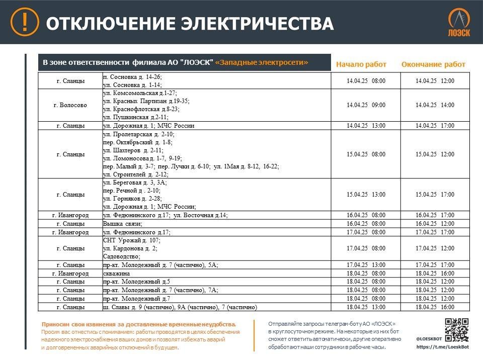 График отключений электричества в Ленобласти на новой неделе - В ЛОЭСК рассказали, где в Ленобласти не будет электричества в связи с плановыми работами на электрос