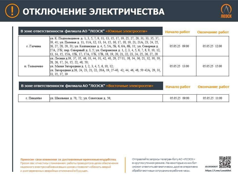 Опубликован график отключения электричества в Ленобласти на майских праздниках - В ЛОЭСК рассказали, где в регионе не будет электричества в связи с плановыми работами на электросетя
