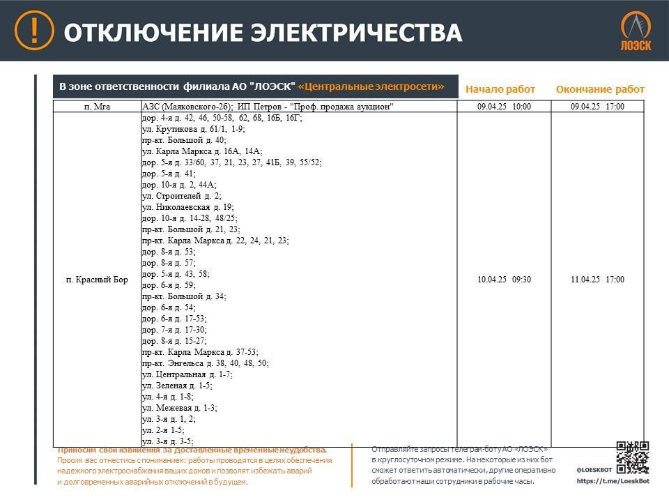 Публикуем график отключений электричества на новой неделе - В ЛОЭСК рассказали, где в регионе не будет электричества в связи с плановыми работами на электросетя