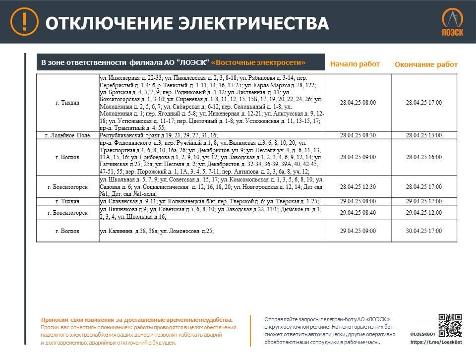 Публикуем график отключений электричества в Ленобласти на этой неделе - В ЛОЭСК рассказали, где в регионе не будет электричества в связи с плановыми работами на электросетя