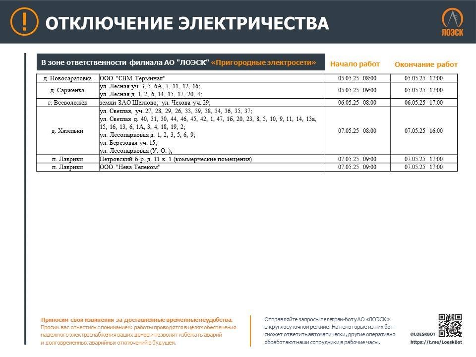 Опубликован график отключения электричества в Ленобласти на майских праздниках - В ЛОЭСК рассказали, где в регионе не будет электричества в связи с плановыми работами на электросетя
